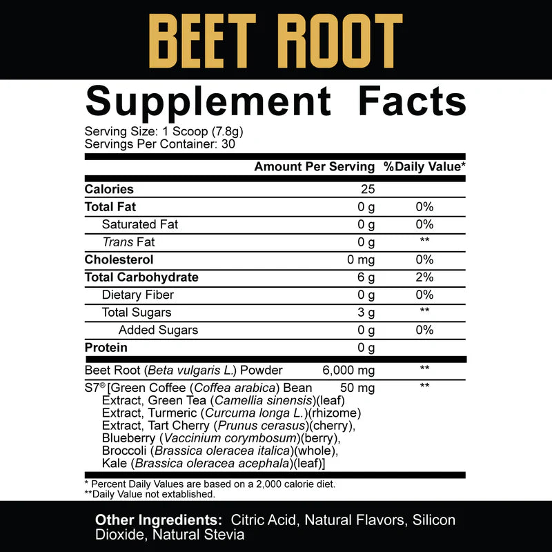 5% Core Beet Root